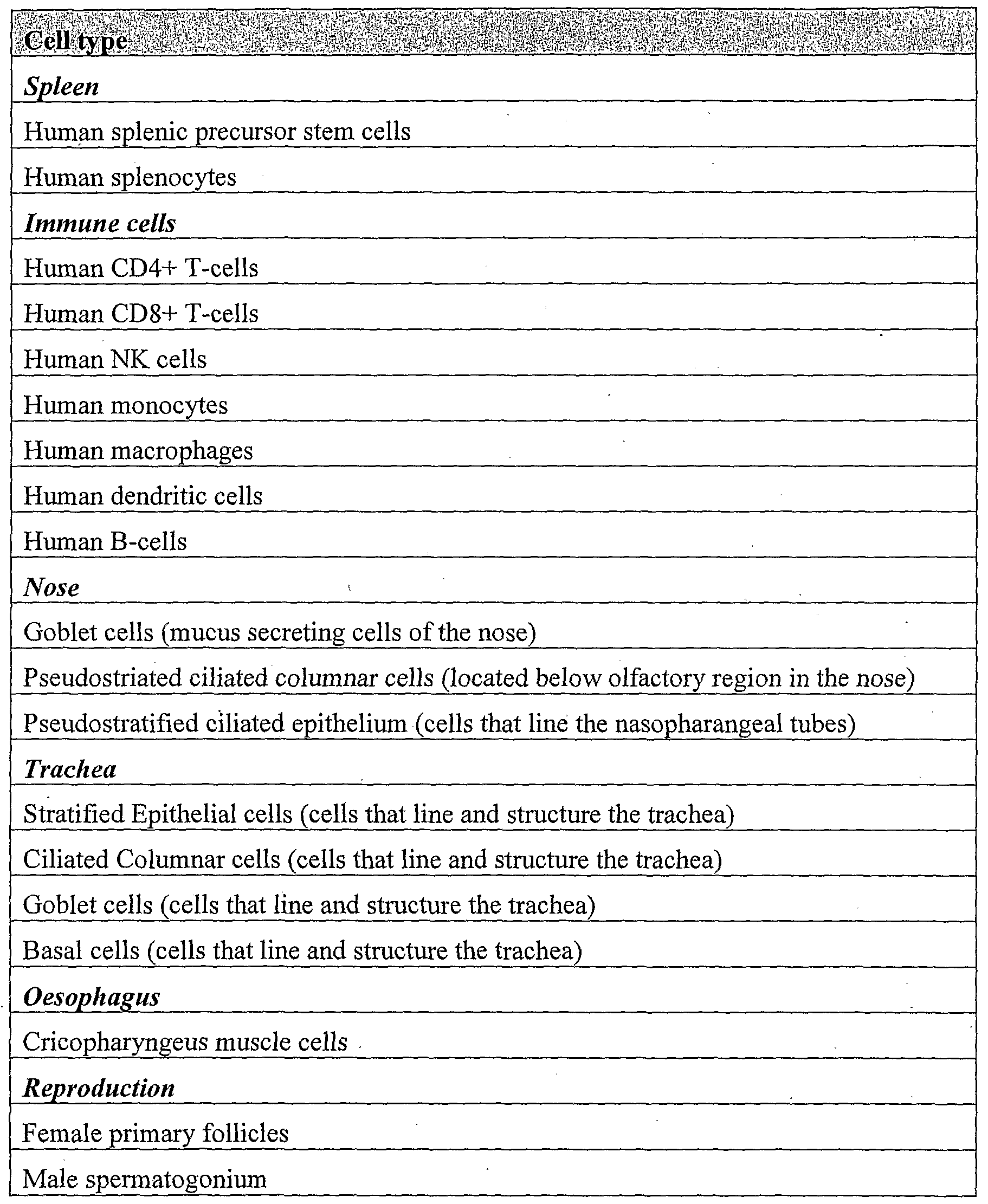 Figure imgf000044_0001