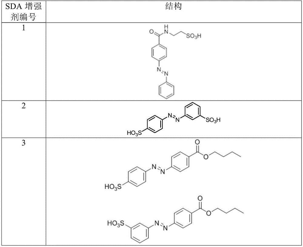 Figure BDA0001665769070000051