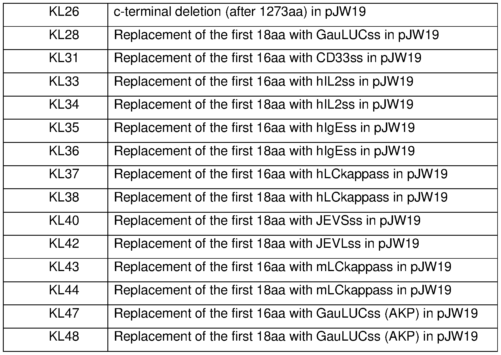 Figure imgf000093_0001