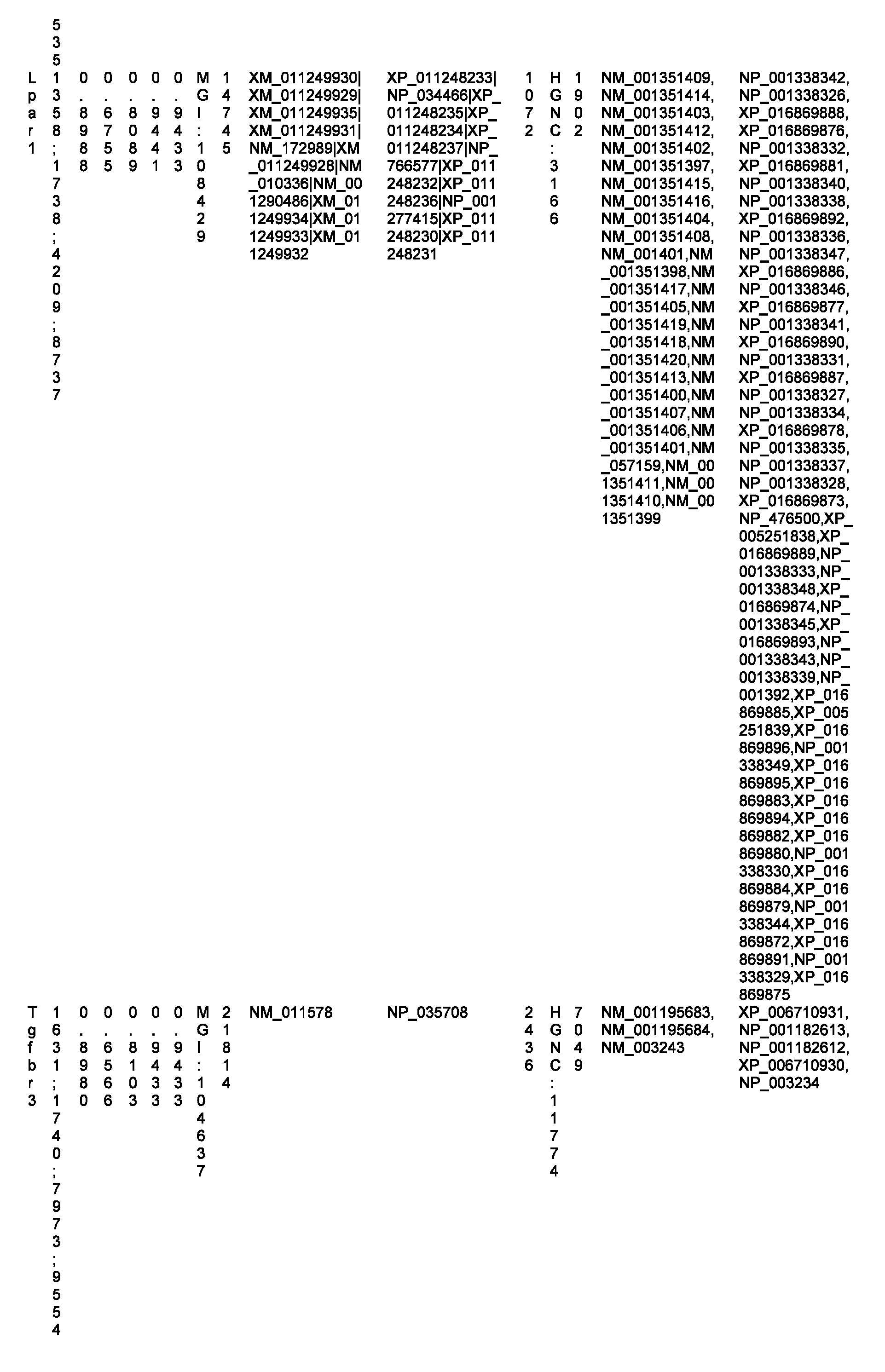 Figure imgf000724_0001