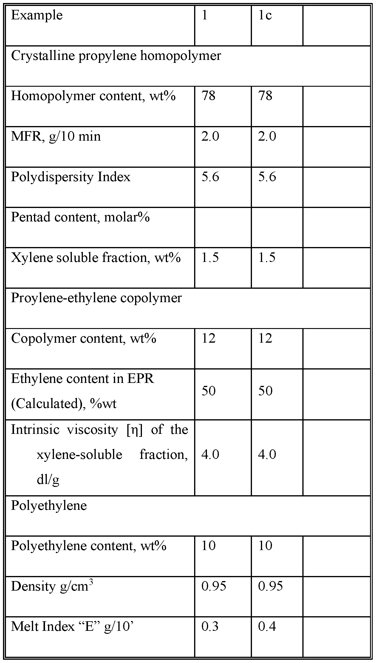 Figure imgf000018_0001