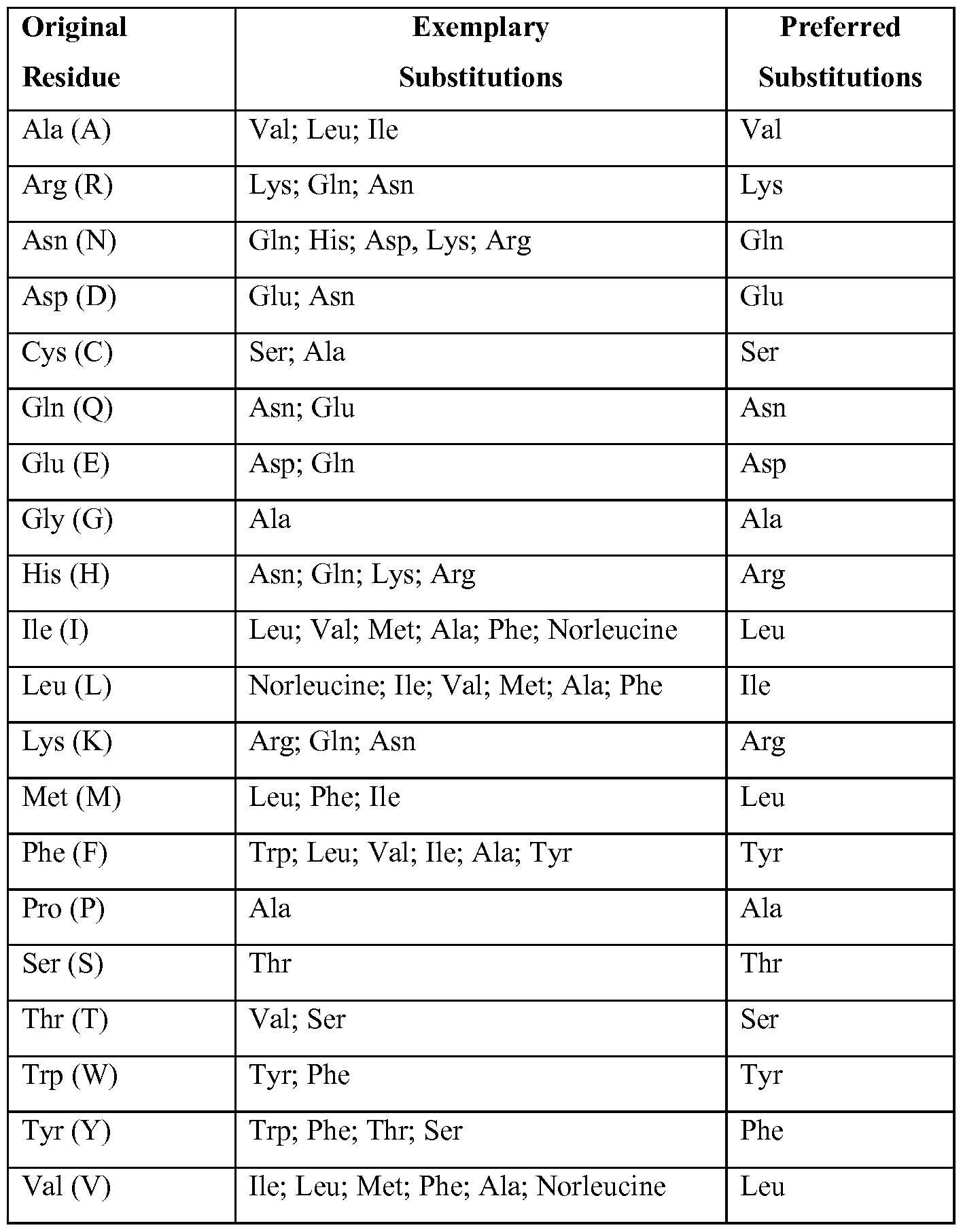 Figure imgf000049_0001