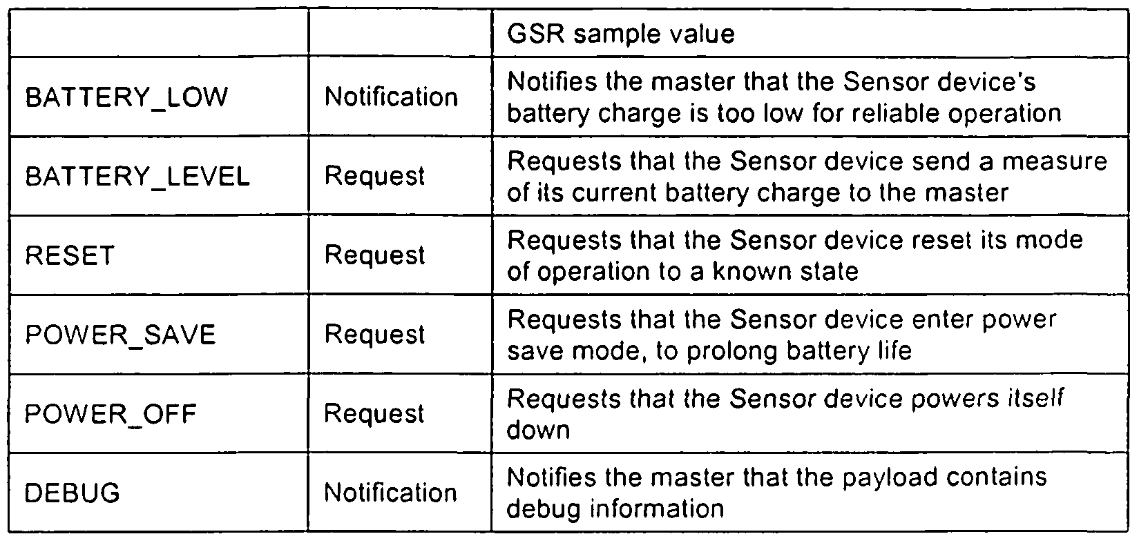 Figure imgf000040_0001