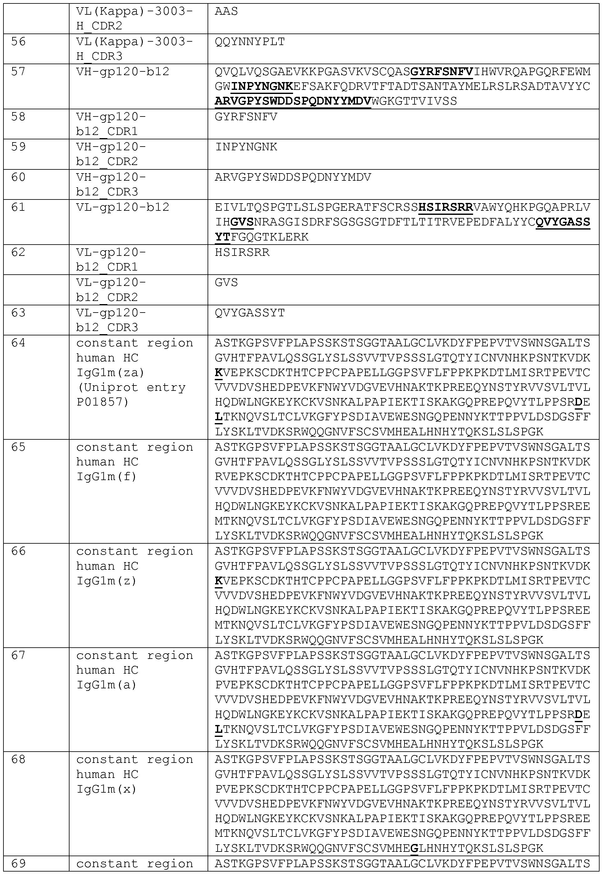 Figure imgf000095_0001