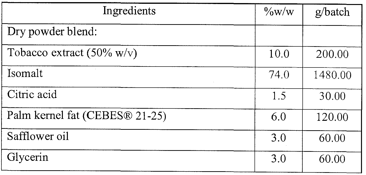 Figure imgf000033_0002
