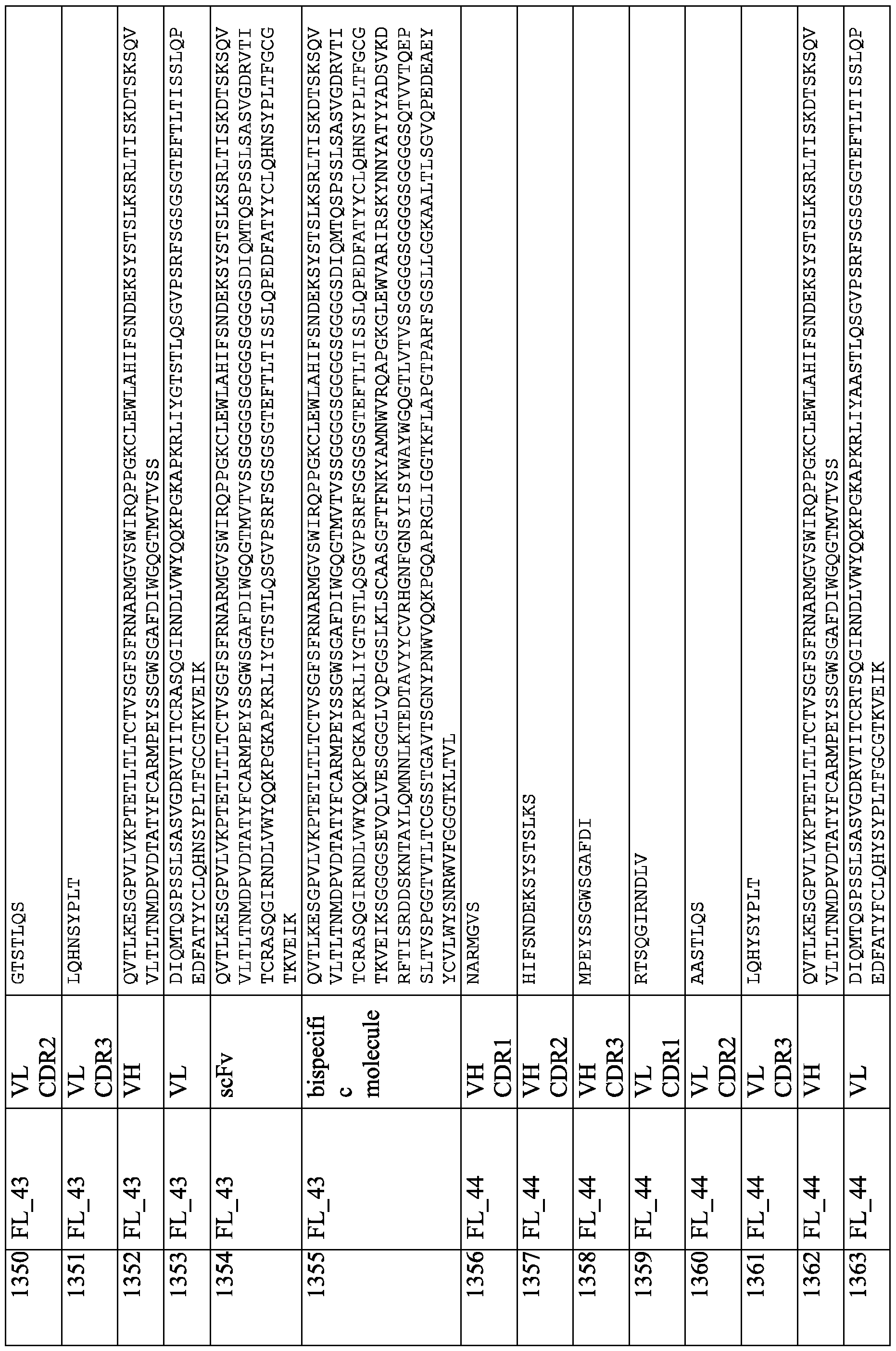 Figure imgf000326_0001