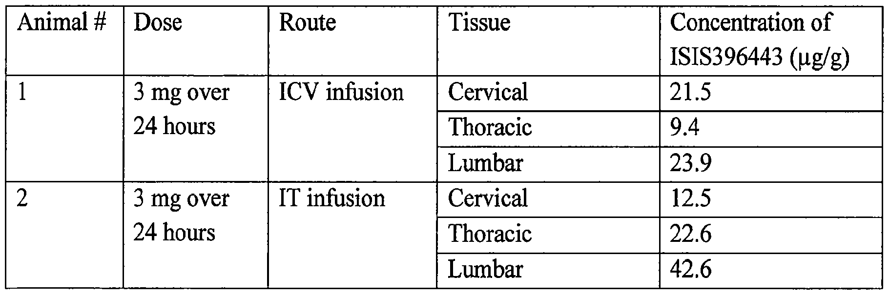 Figure imgf000060_0002