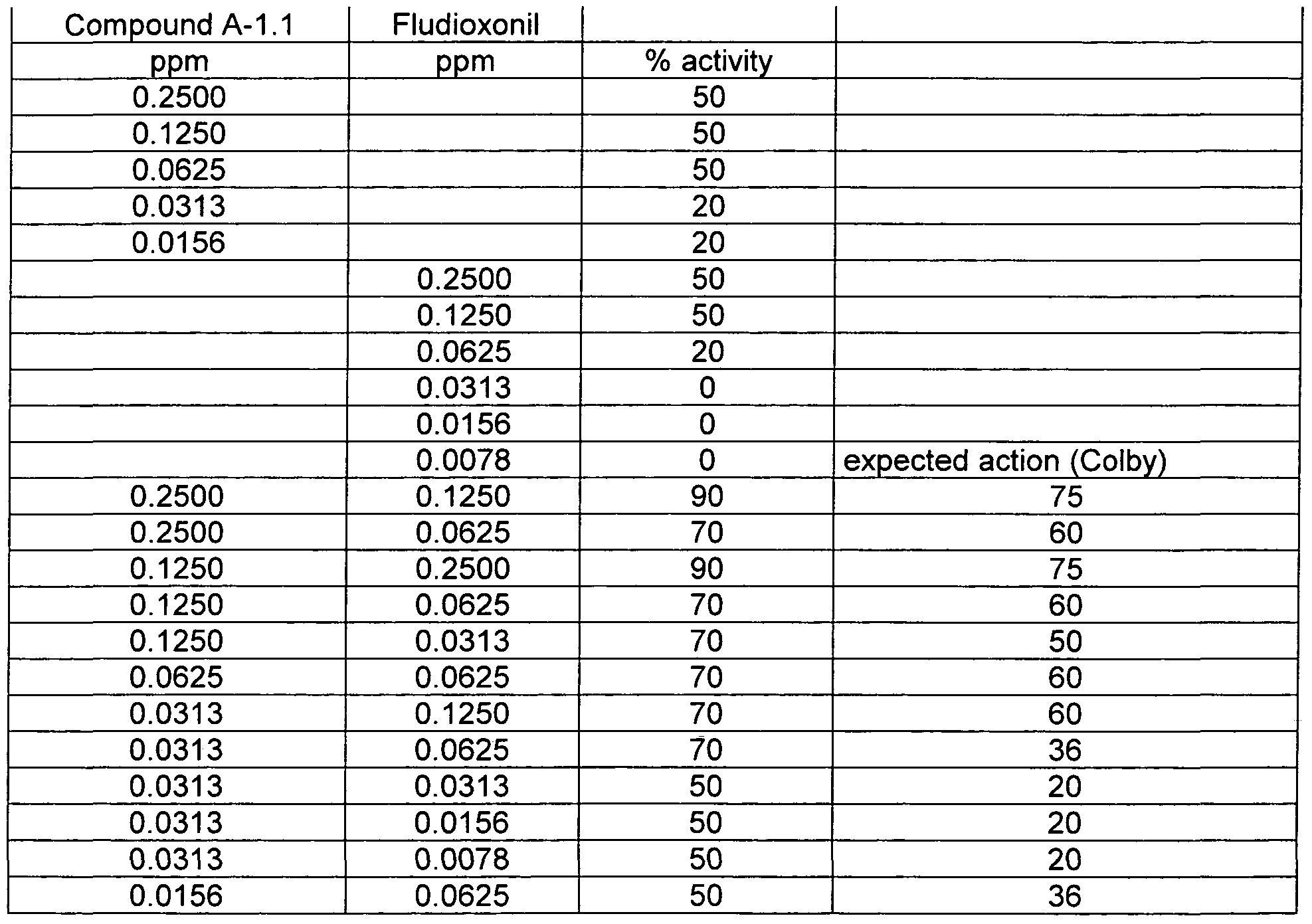 Figure imgf000056_0002