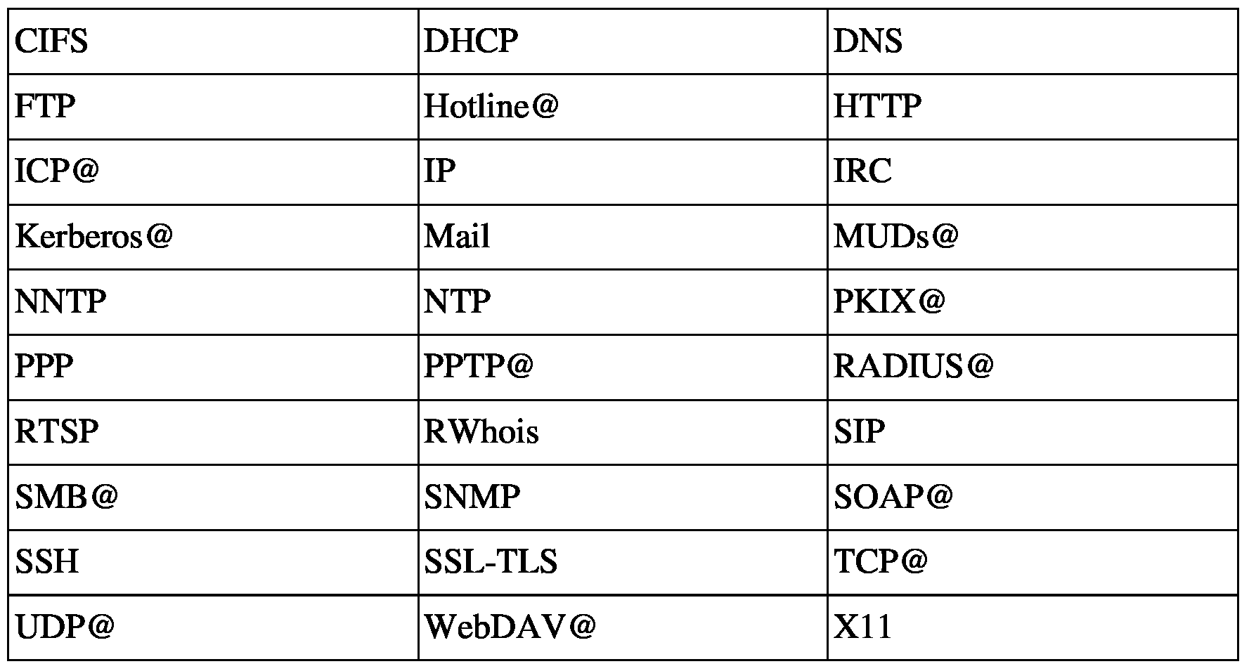 Figure imgf000009_0001