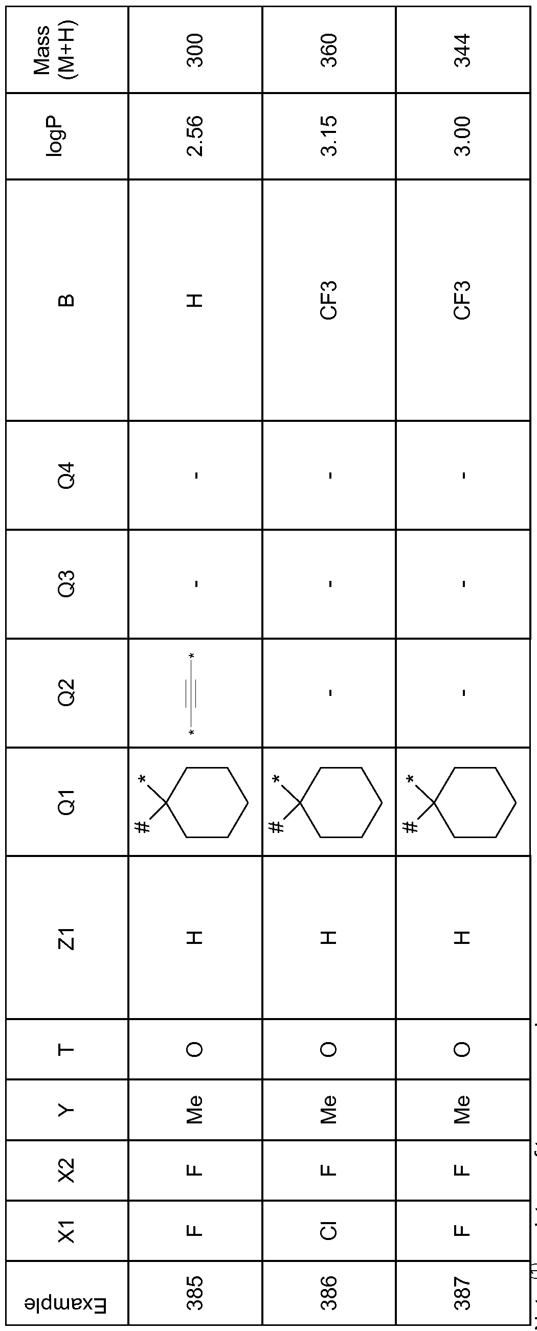 Figure imgf000084_0001