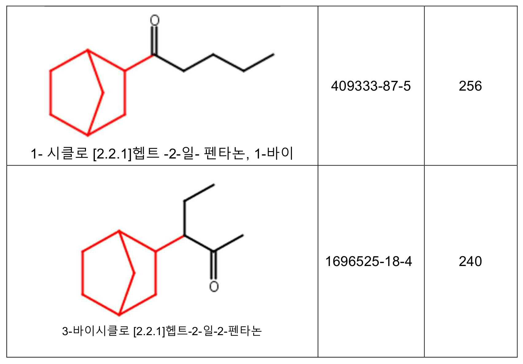 Figure 112019070795046-pct00013