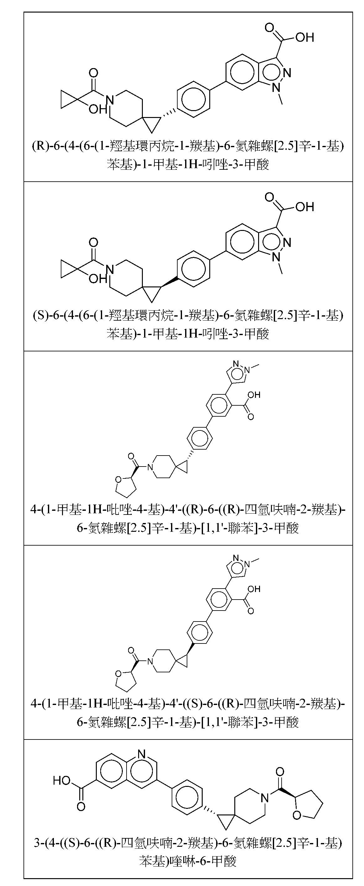 Figure 108136774-A0305-02-0337-126