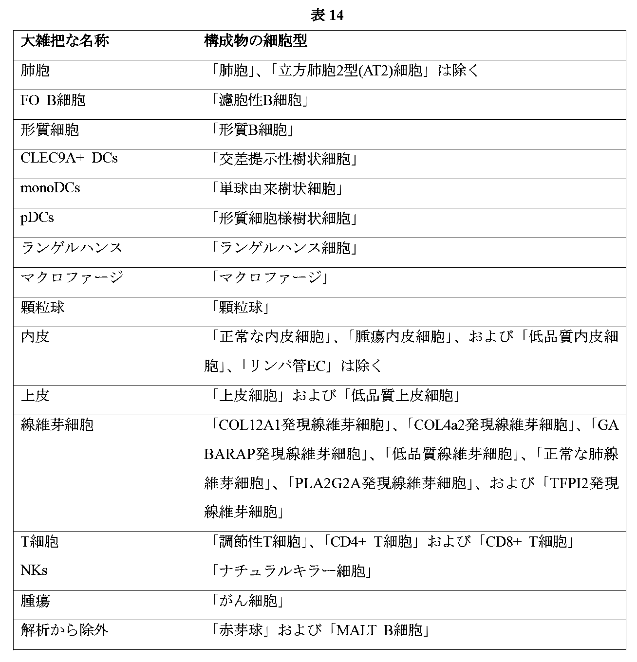 Figure 2023071806000021