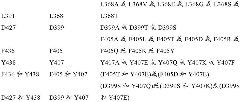 Figure BDA0001273679690000441