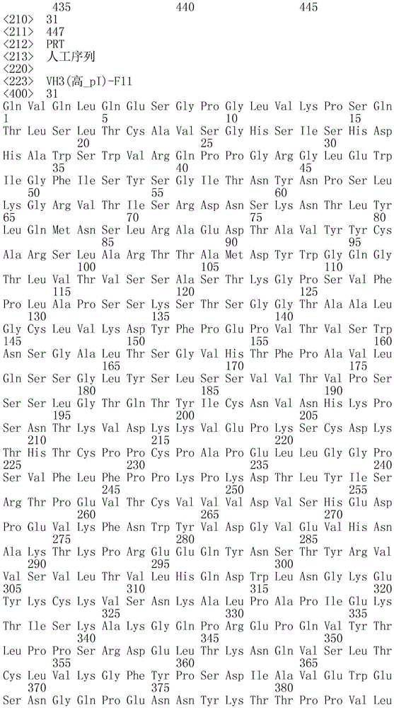 Figure IDA0003606474810000231