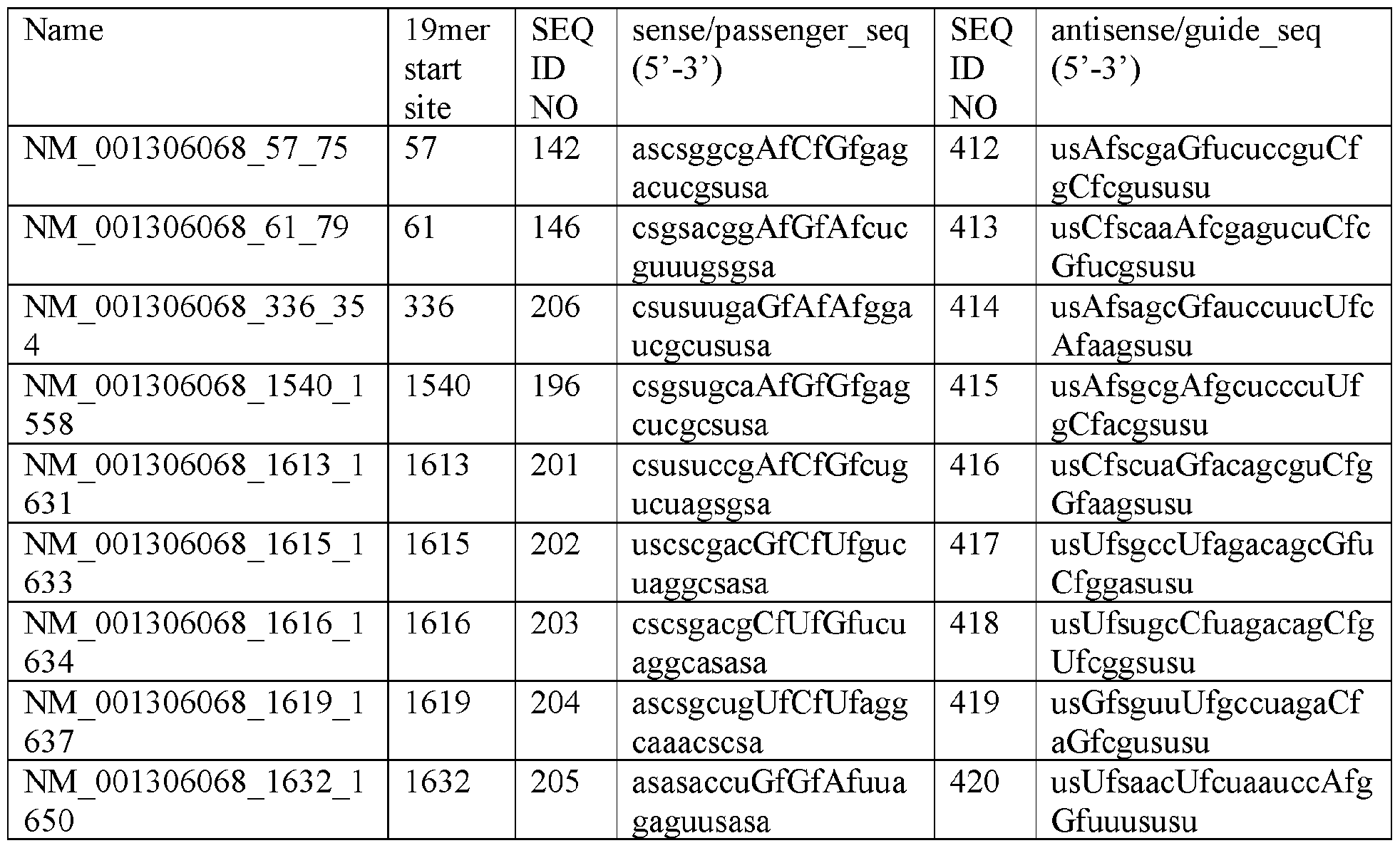 Figure imgf000124_0002