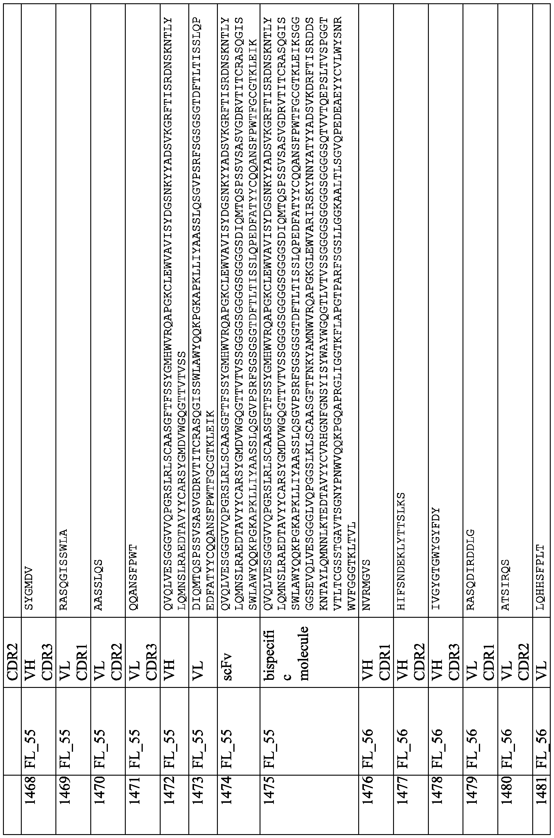 Figure imgf000335_0001