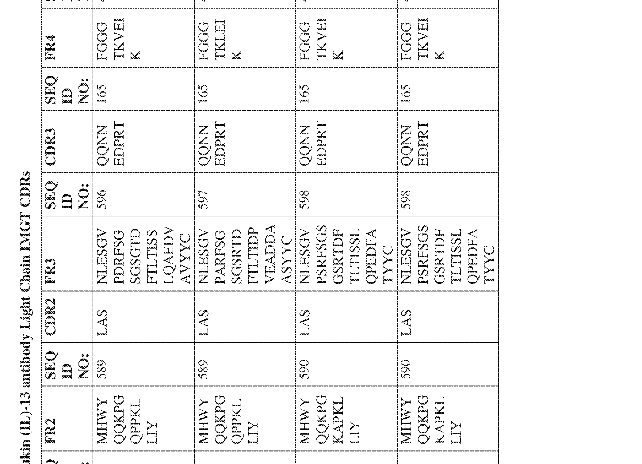 Figure imgf000096_0001