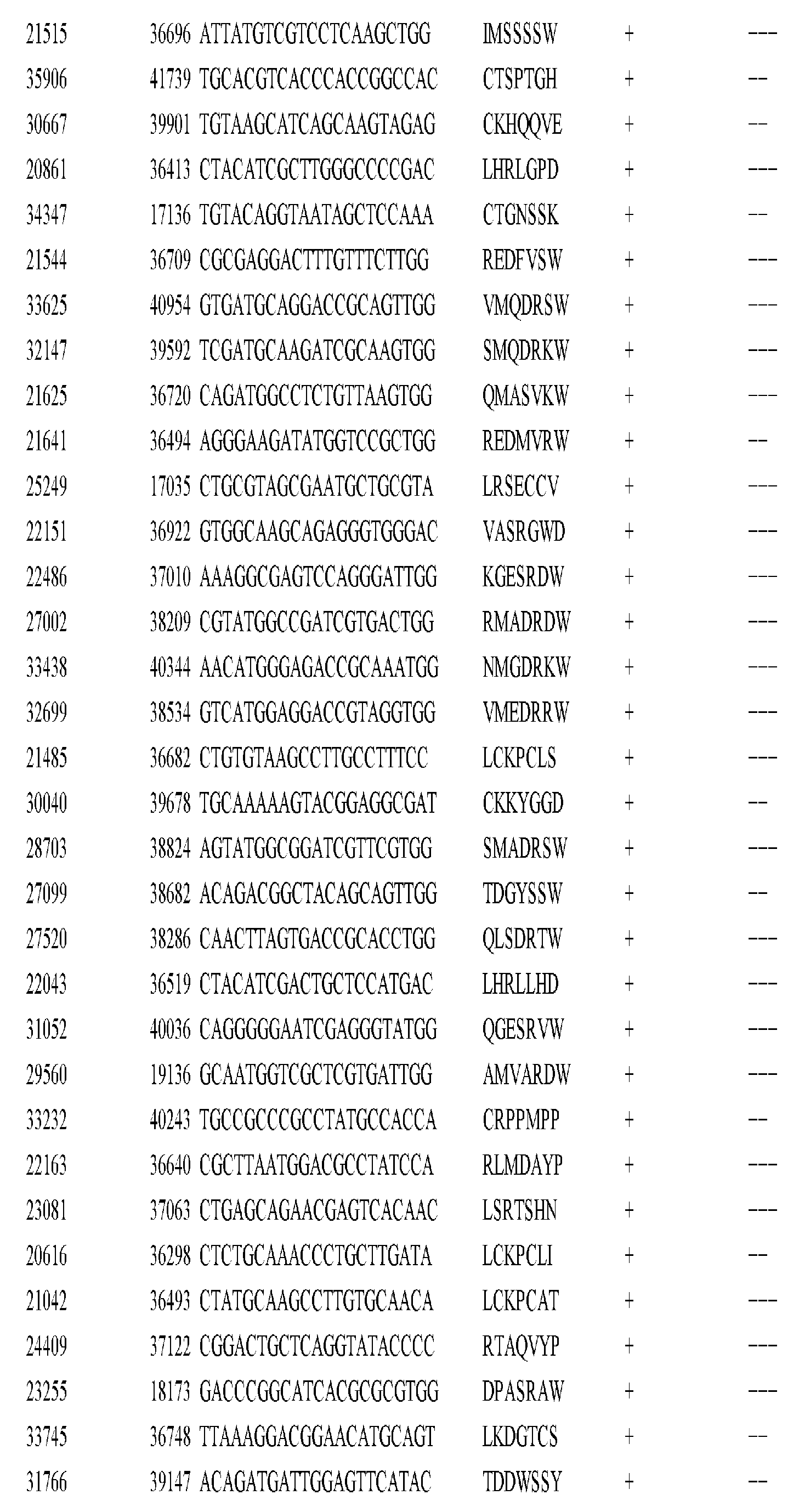 Figure imgf001173_0001