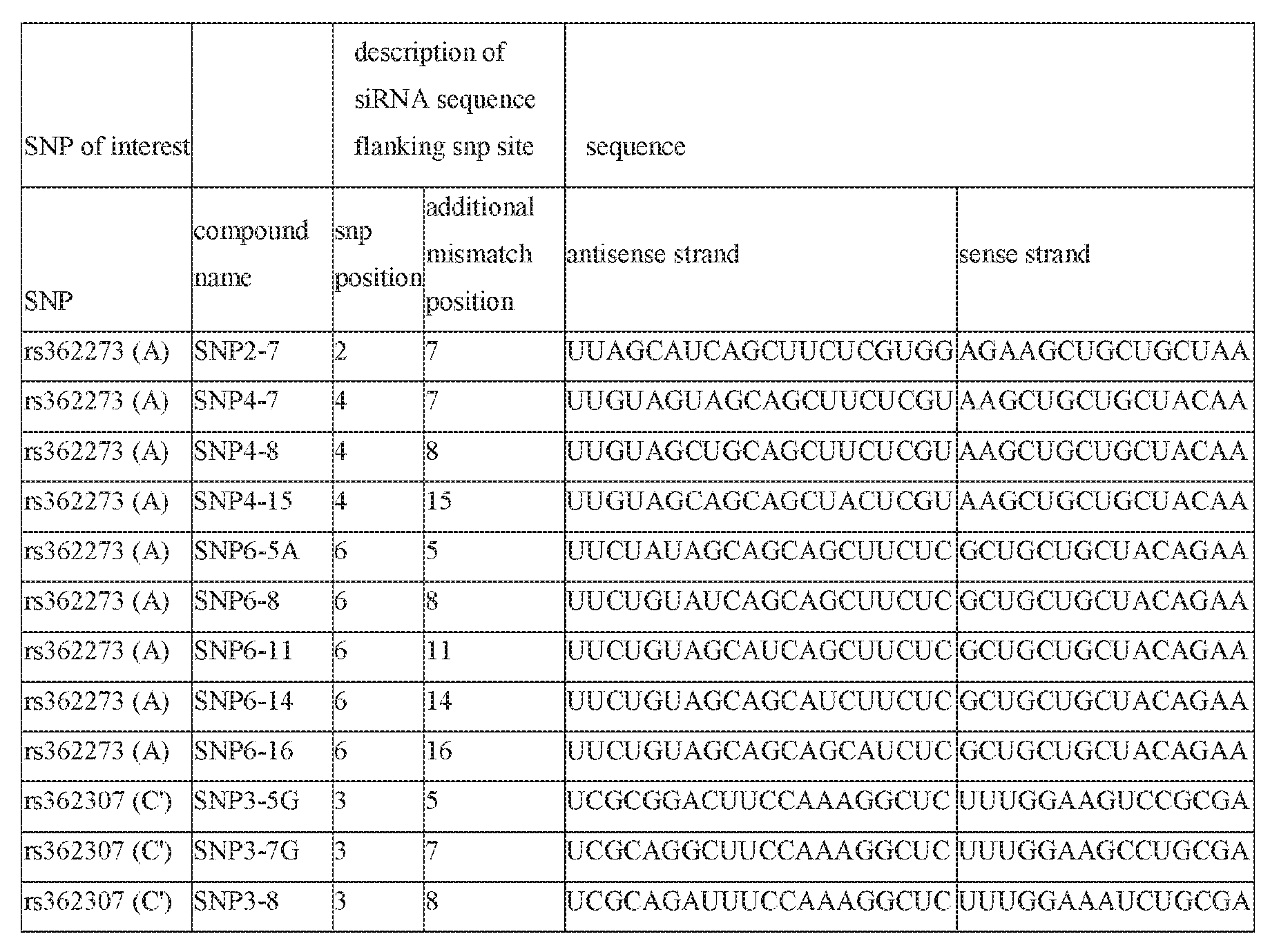 Figure imgf000083_0001