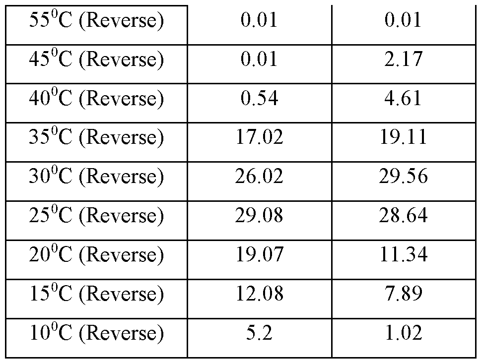 Figure imgf000025_0001