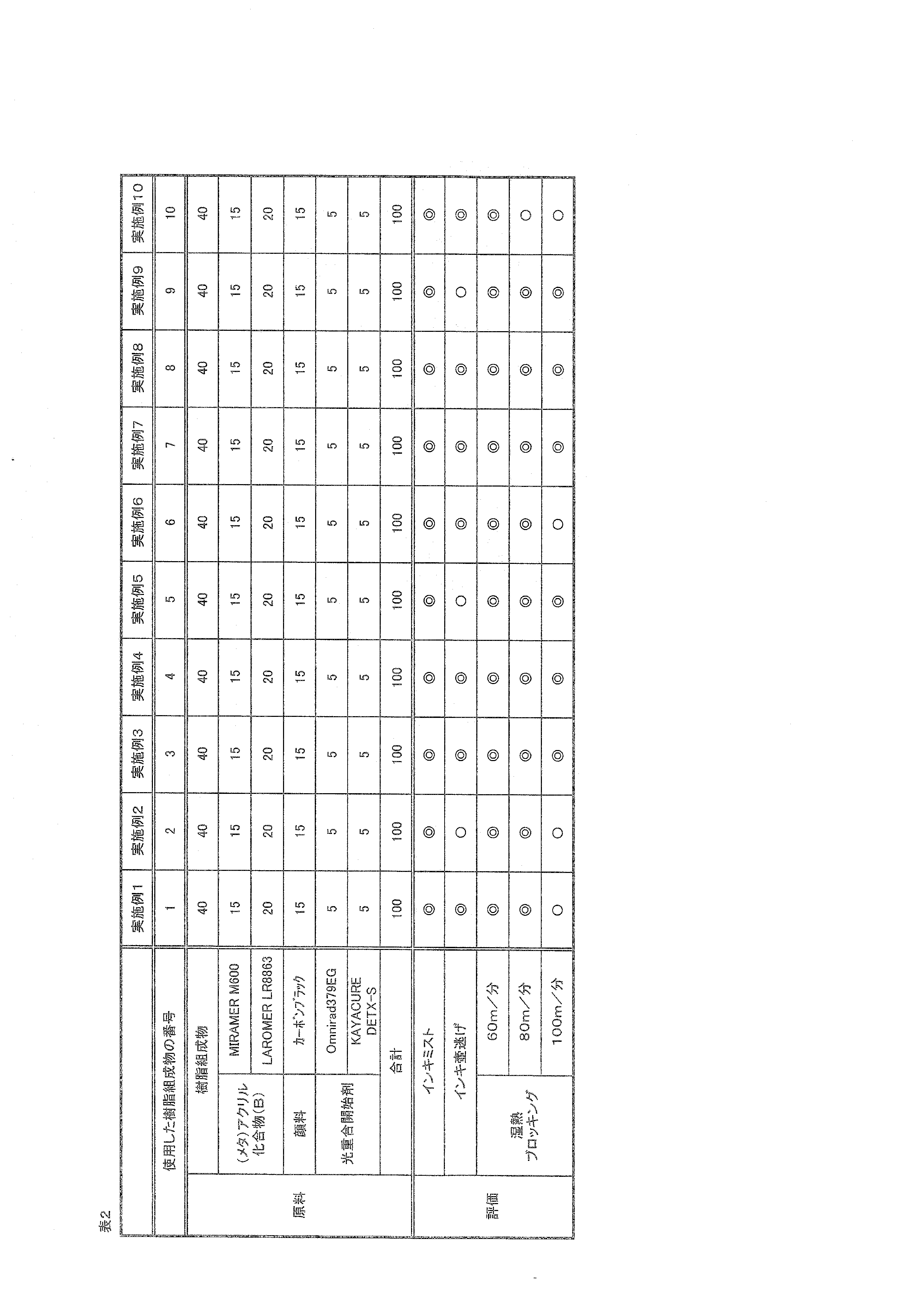 Figure 0007428842000003