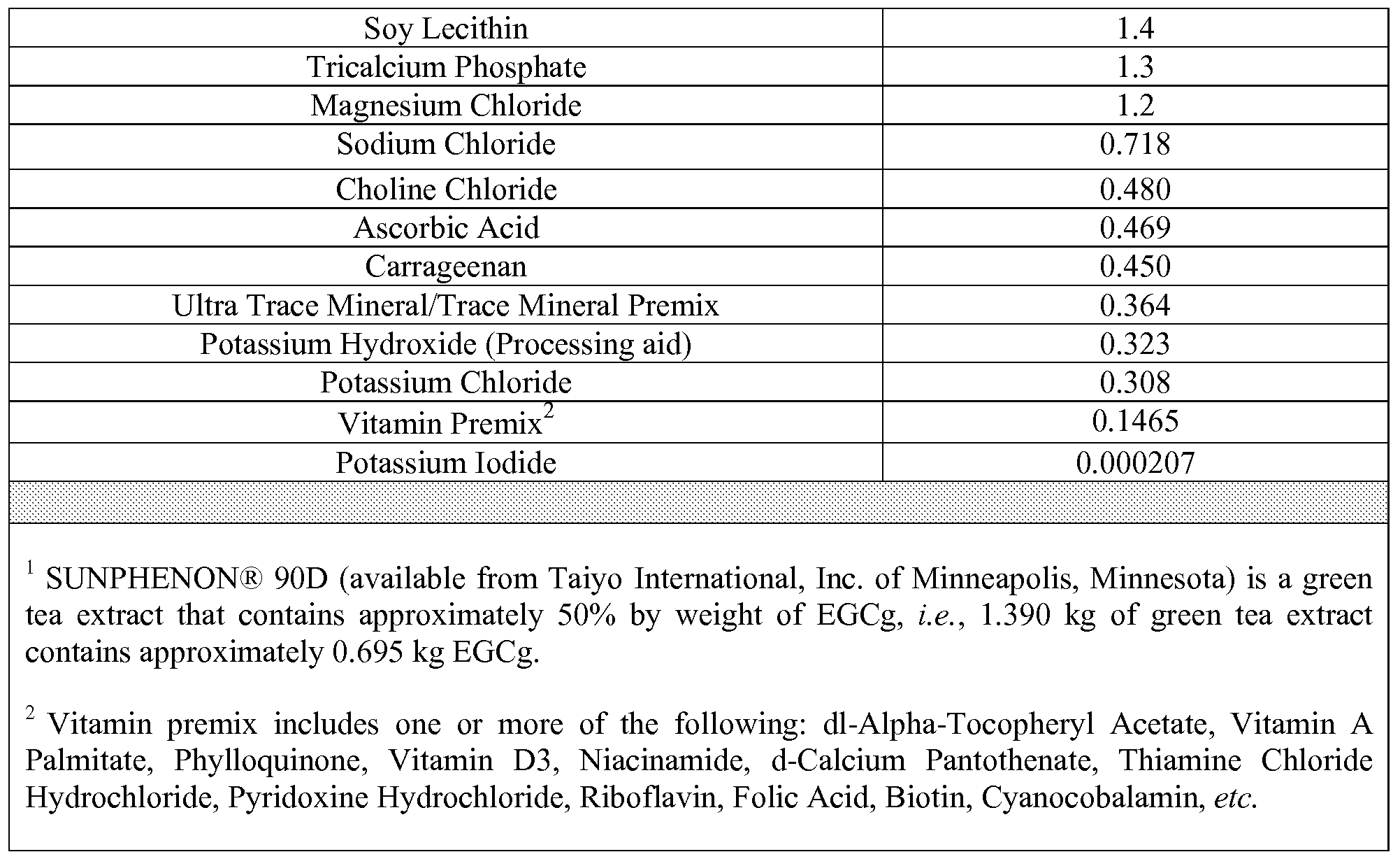 Figure imgf000022_0001