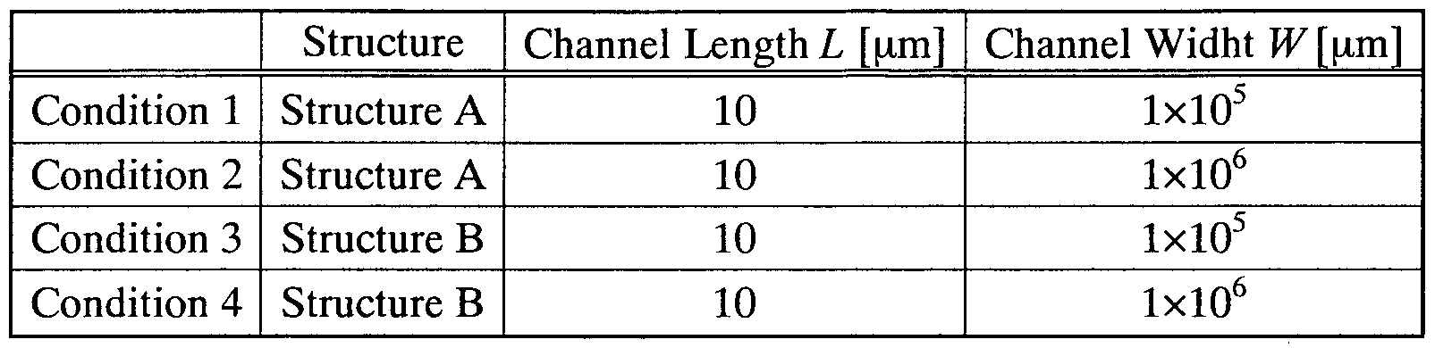Figure imgf000062_0001