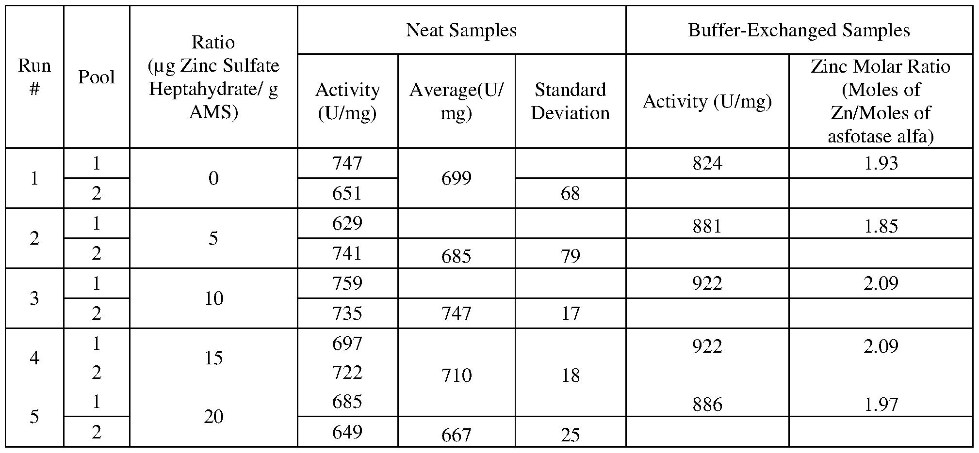 Figure imgf000044_0001