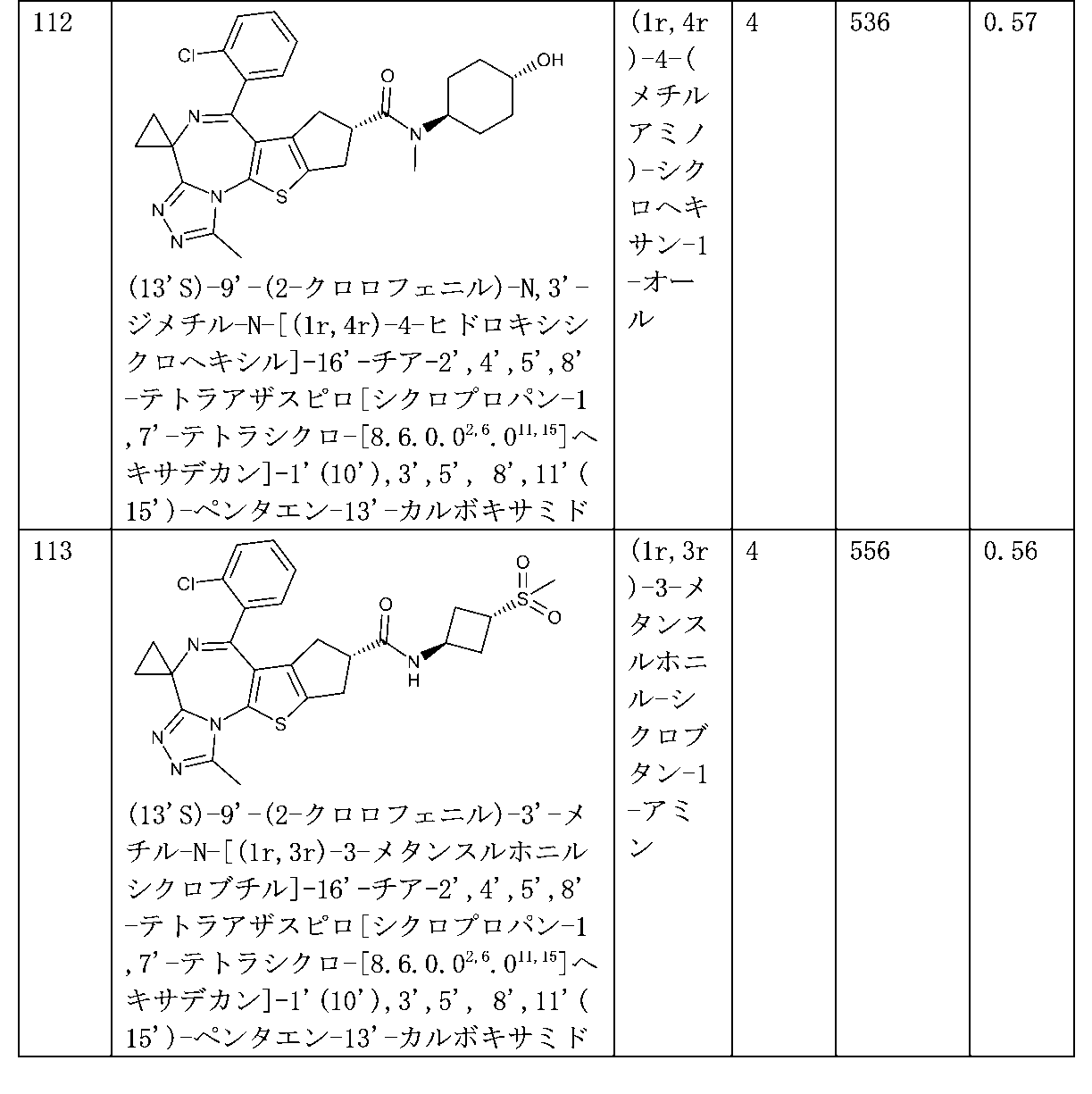 Figure 2025501761000146