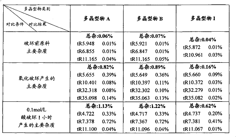 Figure G2009102103923D00311