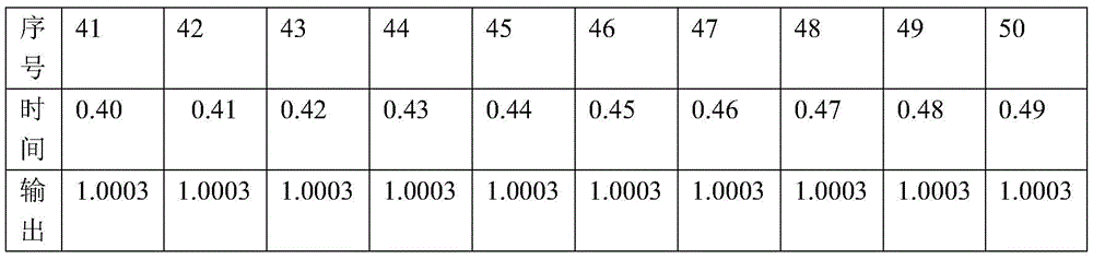 Figure GDA0003629131080000115
