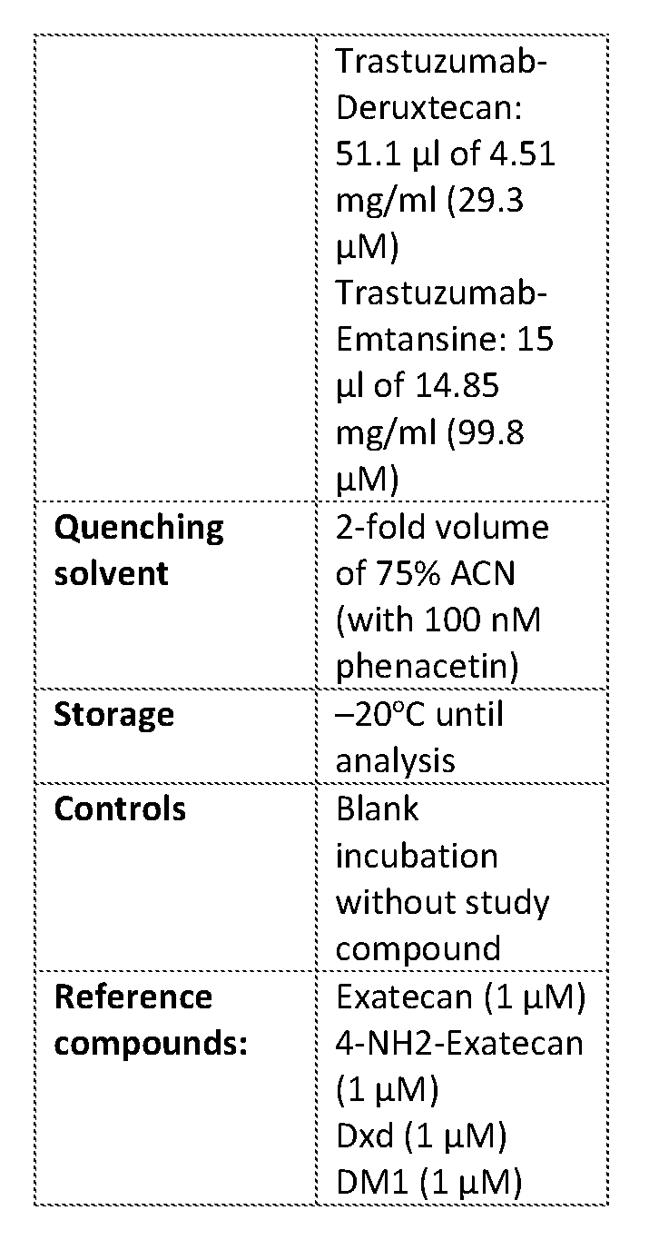 Figure imgf000271_0001