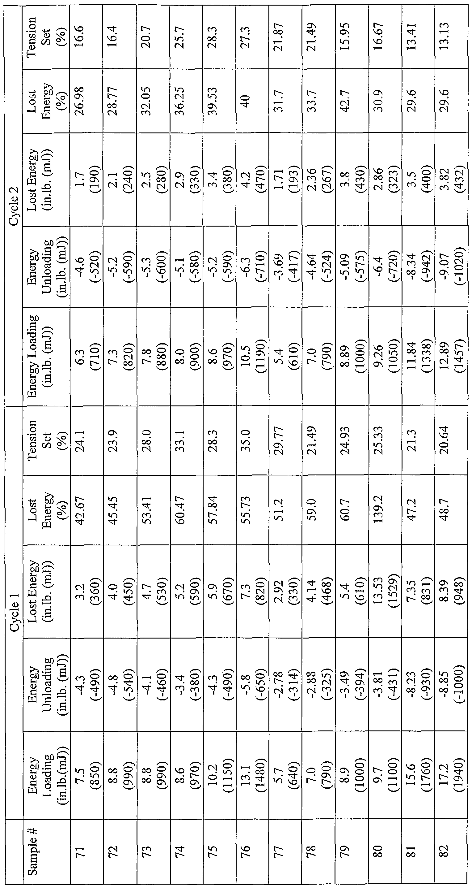 Figure imgf000047_0001