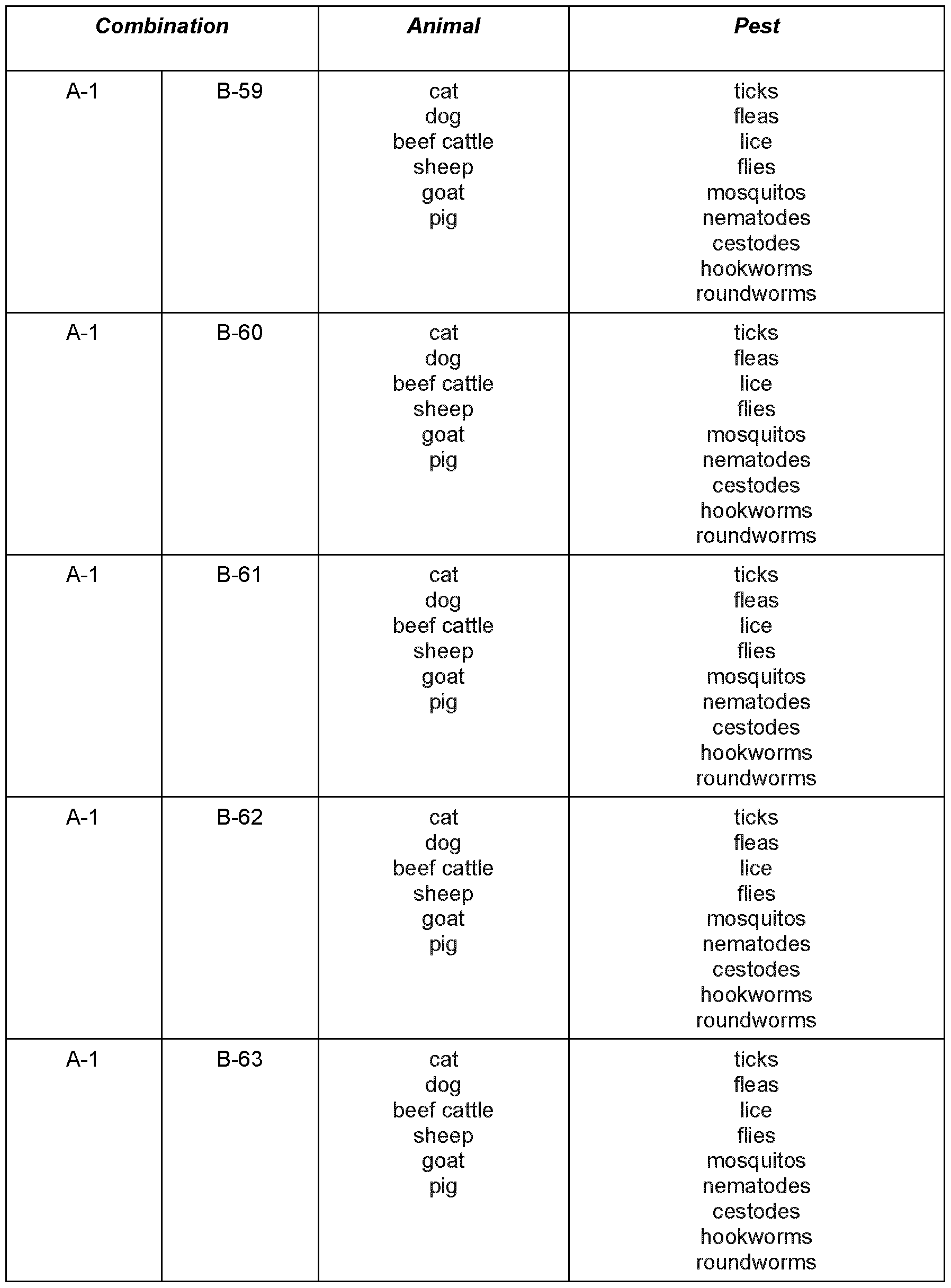 Figure imgf000069_0001