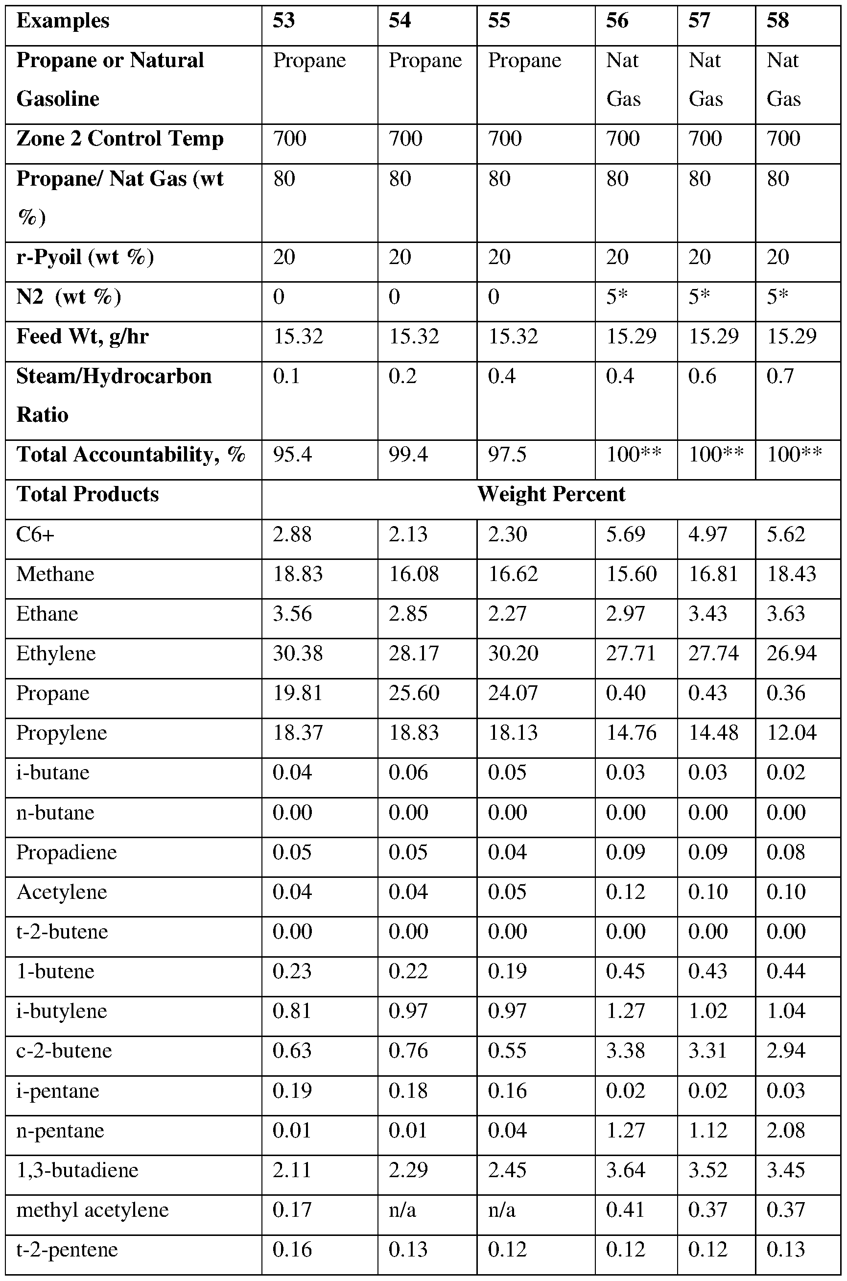 Figure imgf000198_0001