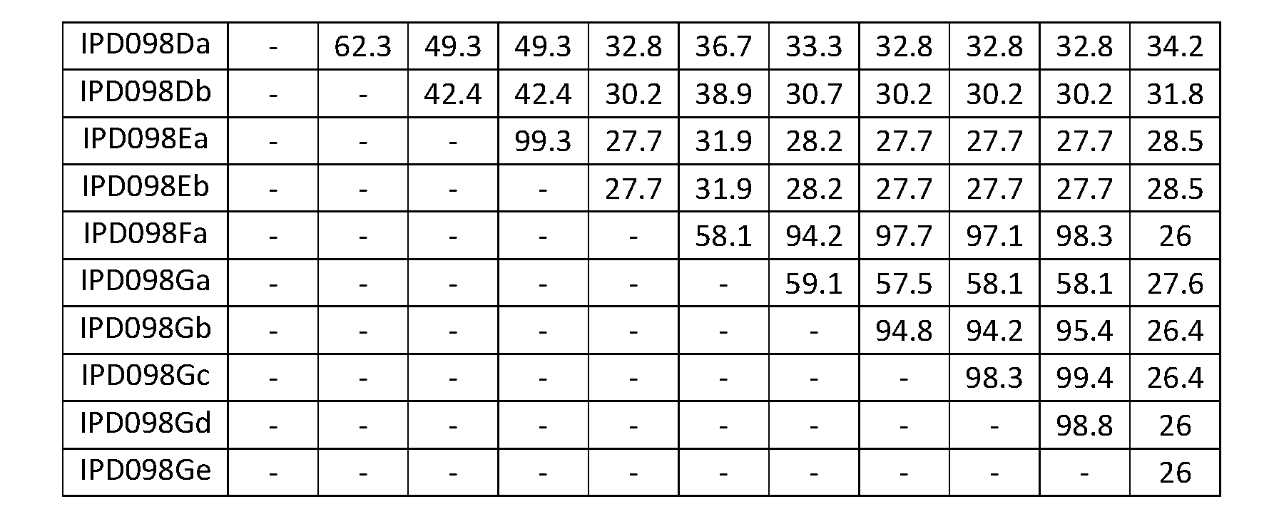 Figure imgf000164_0002
