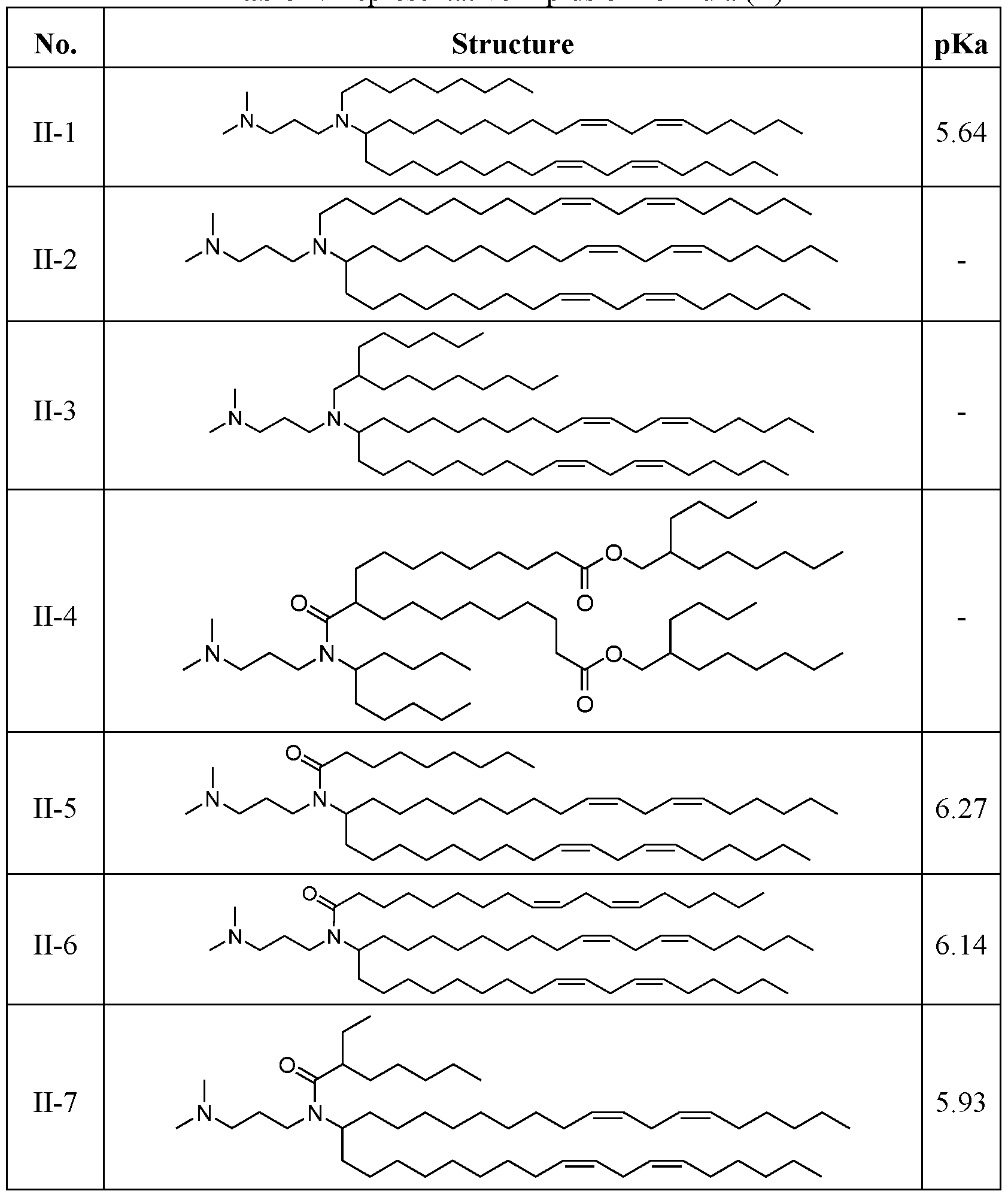 Figure imgf000266_0001