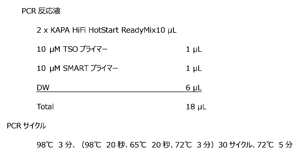 Figure 0007207661000015