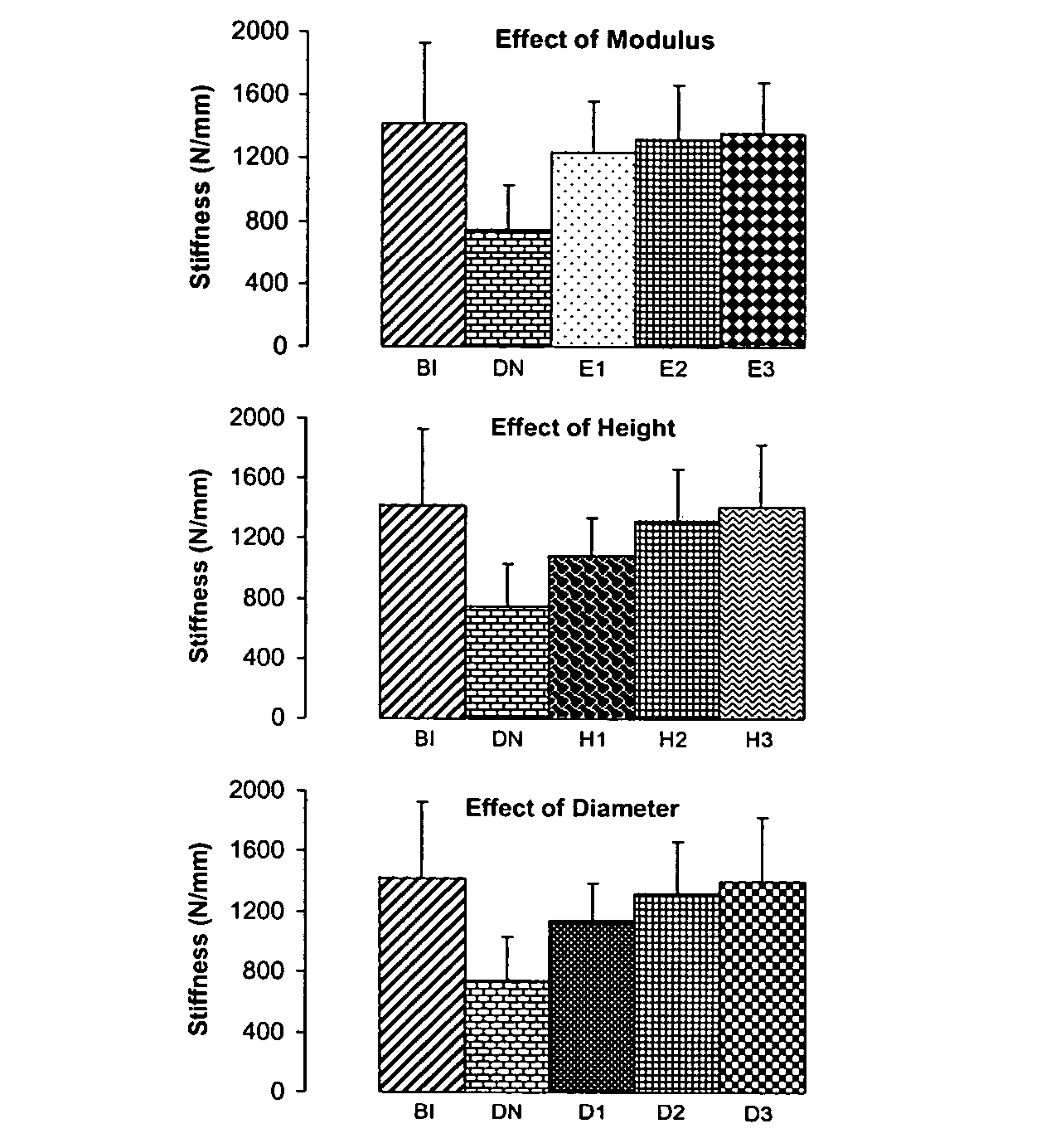 Figure US20040220296A1-20041104-P00004