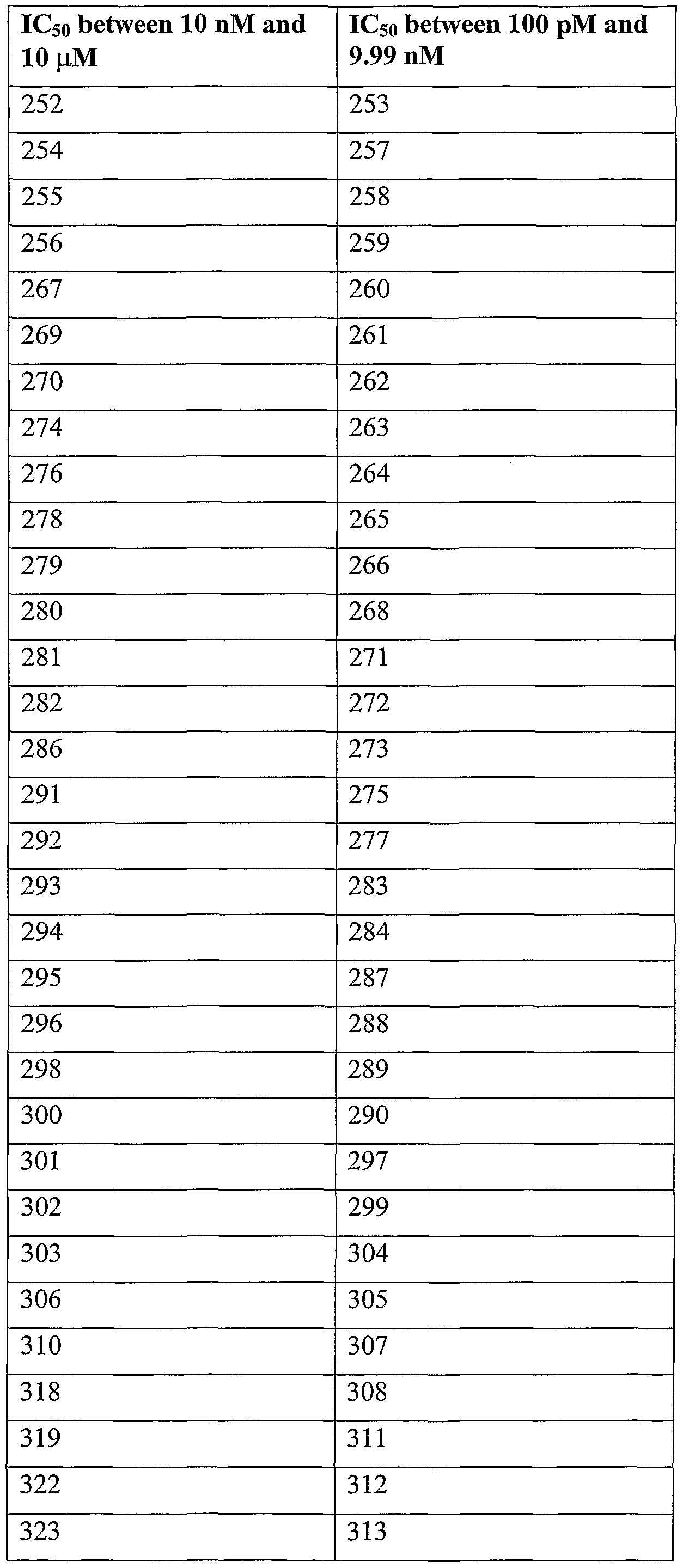 Figure imgf000180_0001