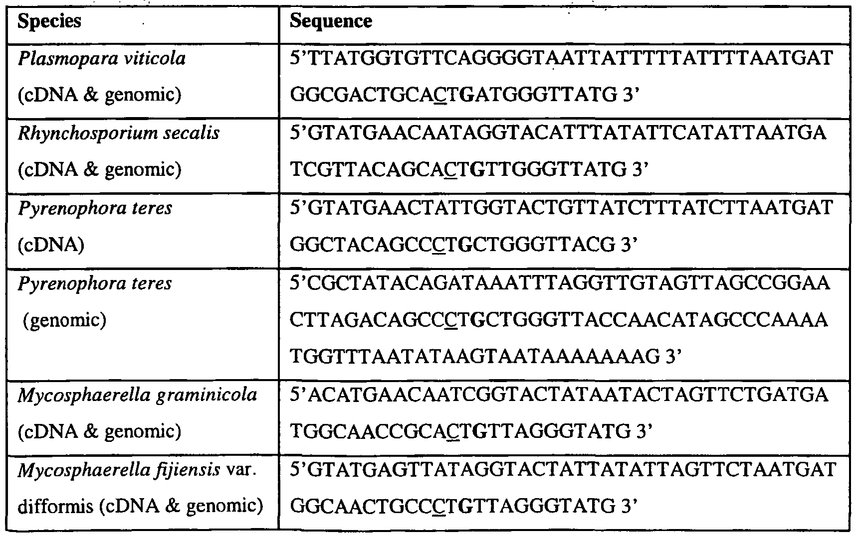 Figure imgf000030_0002