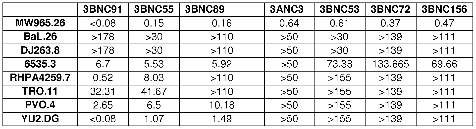 Figure imgf000125_0002