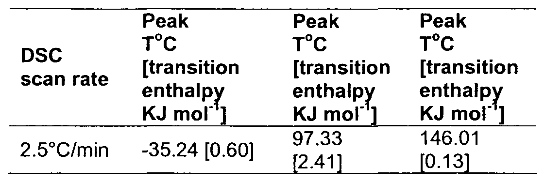 Figure imgf000058_0001