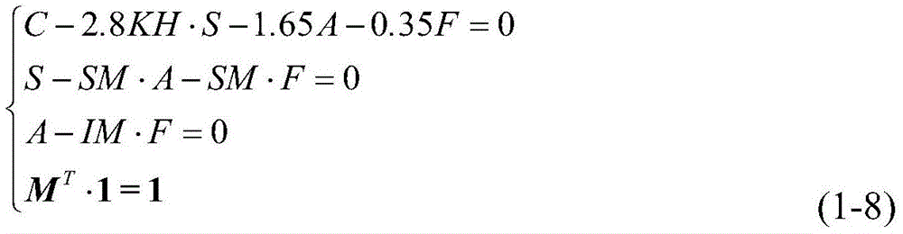 Figure GDA0003473723420000124
