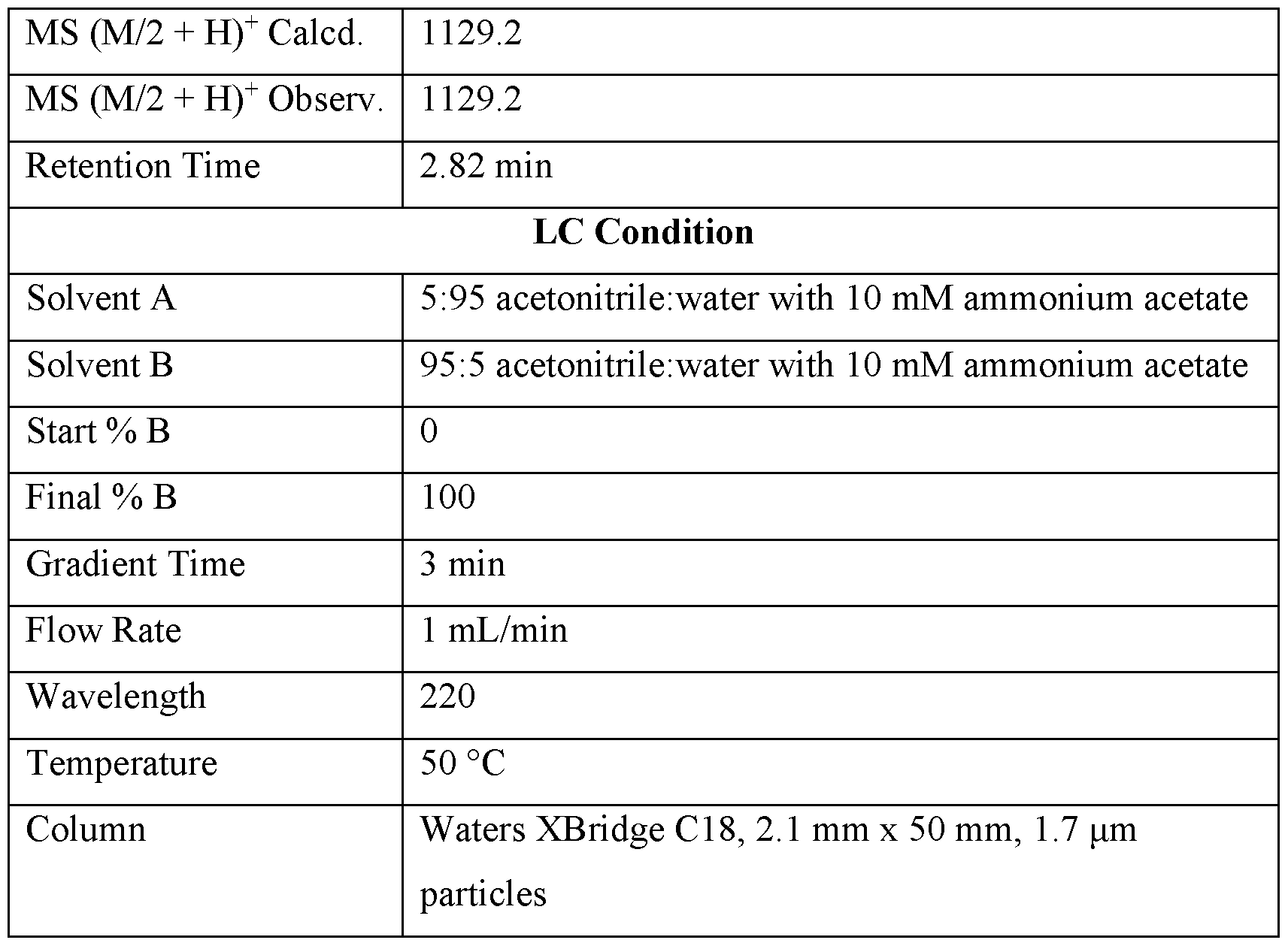 Figure imgf000128_0001