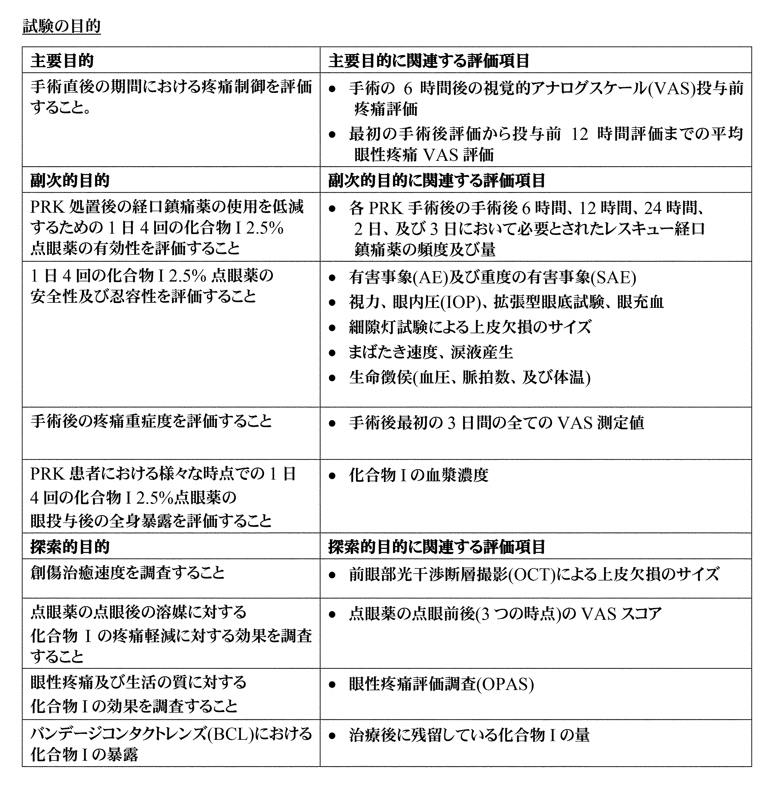 Figure 0006994061000027