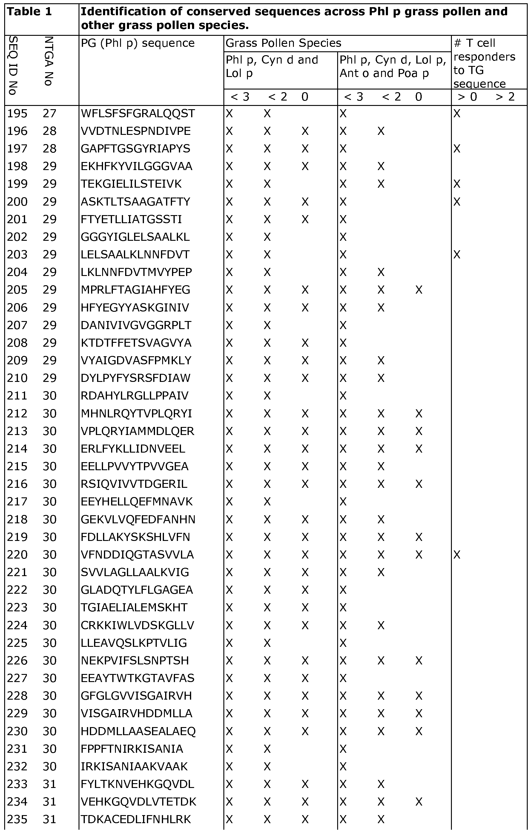 Figure imgf000049_0001