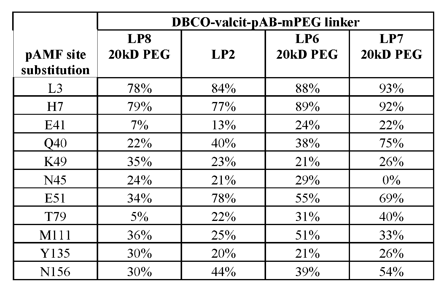 Figure imgf000115_0001