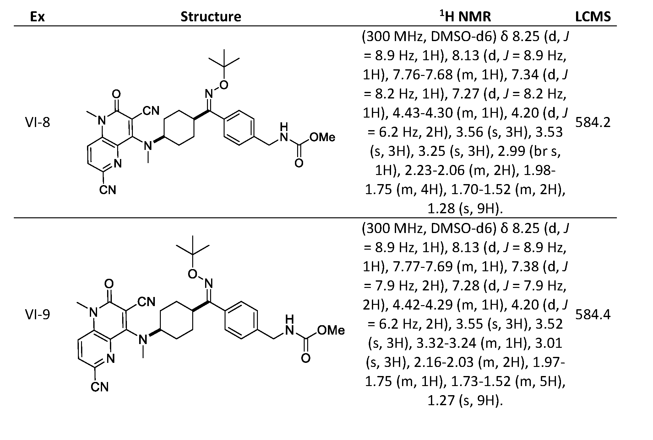 Figure imgf000127_0001